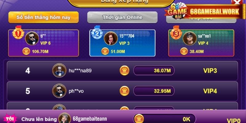 Các quy định điều khoản điều kiện 68 Game Bài