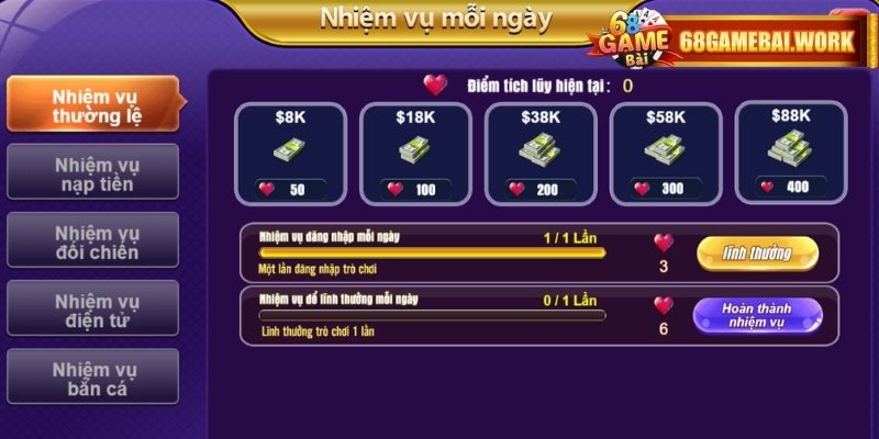 Chính sách đối với giao dịch nạp rút