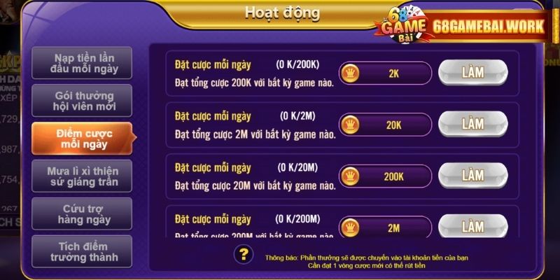 Thành viên bắt buộc phải nắm rõ điều kiện để tránh rủi ro